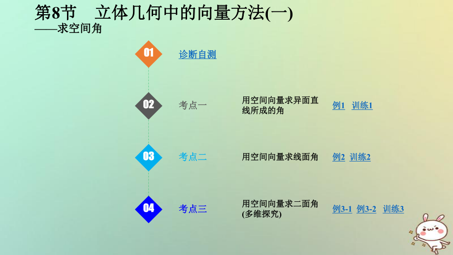 数学第八章 立体几何初步 第8课时 立体几何中的向量方法(二)——求空间角 理_第1页