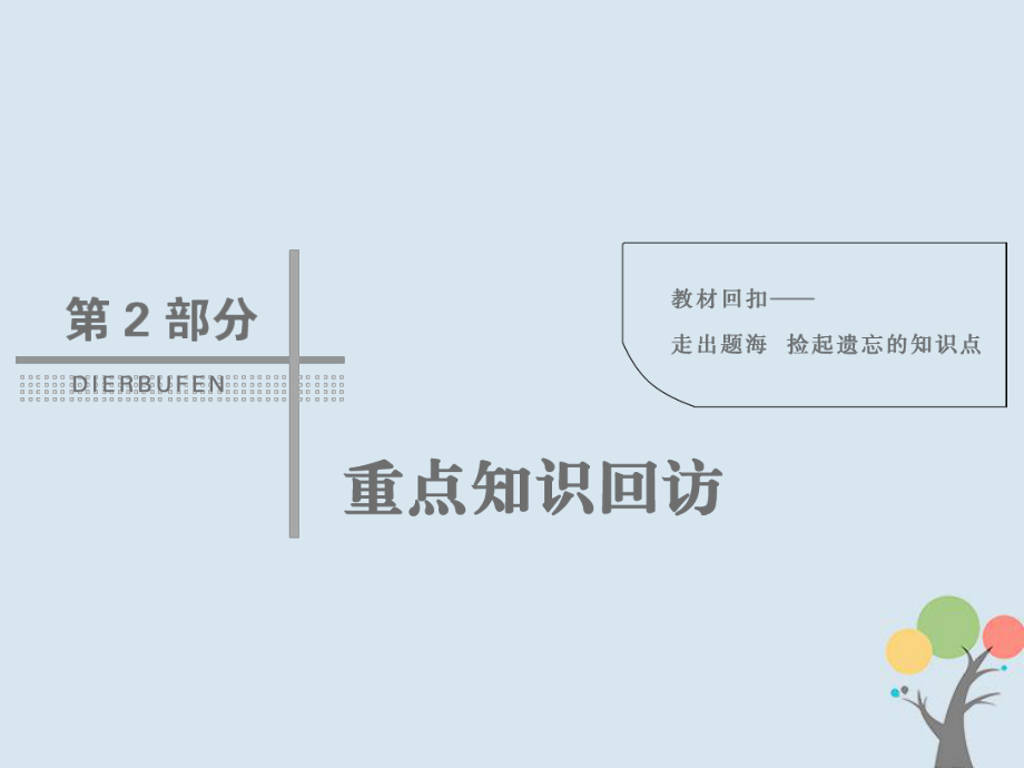 物理重點知識回訪 2-1 力與物體的運動_第1頁