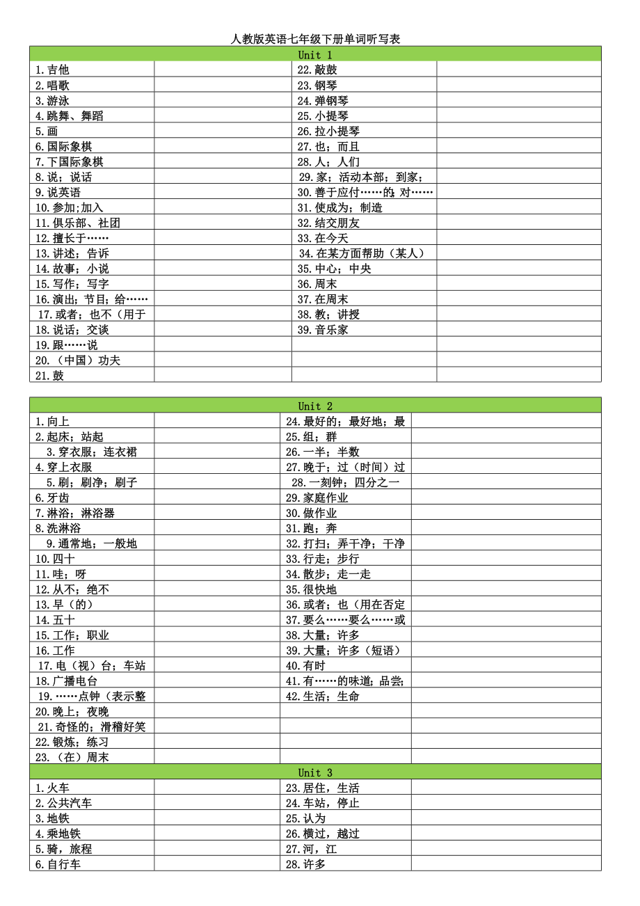 新人教版英語七年級下冊單詞聽寫表_第1頁