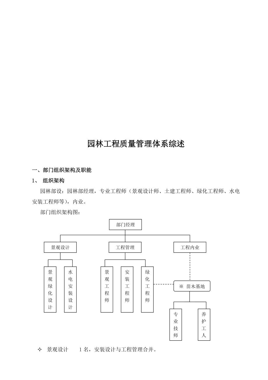 园林工程质量管理体系研讨_第1页