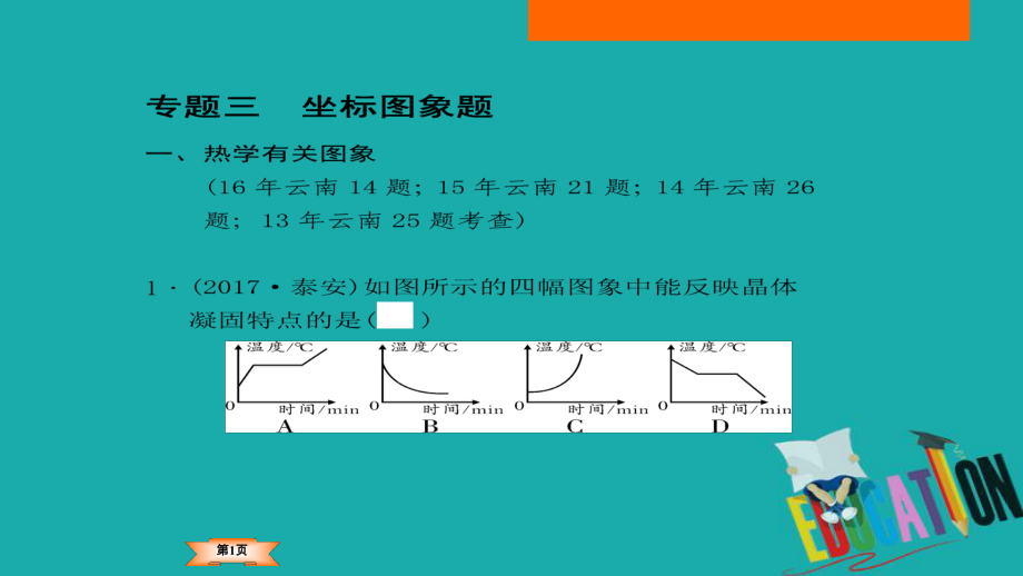 物理總3 坐標圖象題_第1頁