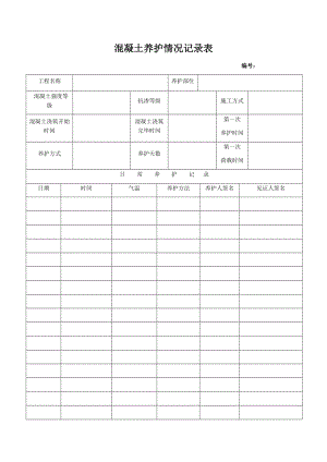 混凝土養(yǎng)護(hù)情況記錄表.docx