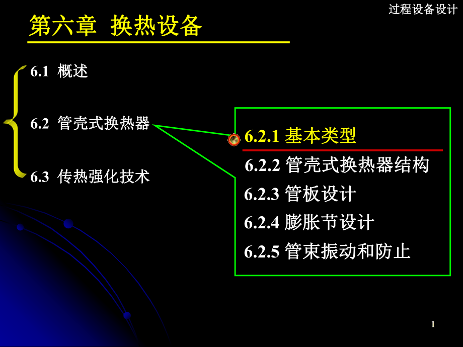 管殼式換熱器_第1頁