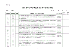 中小學校音樂體育美術教育工作考核評估細則