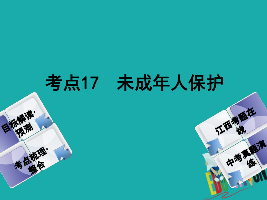 政治方案 第二單元 法律與秩序 17 未成年人保護教材梳理_第1頁