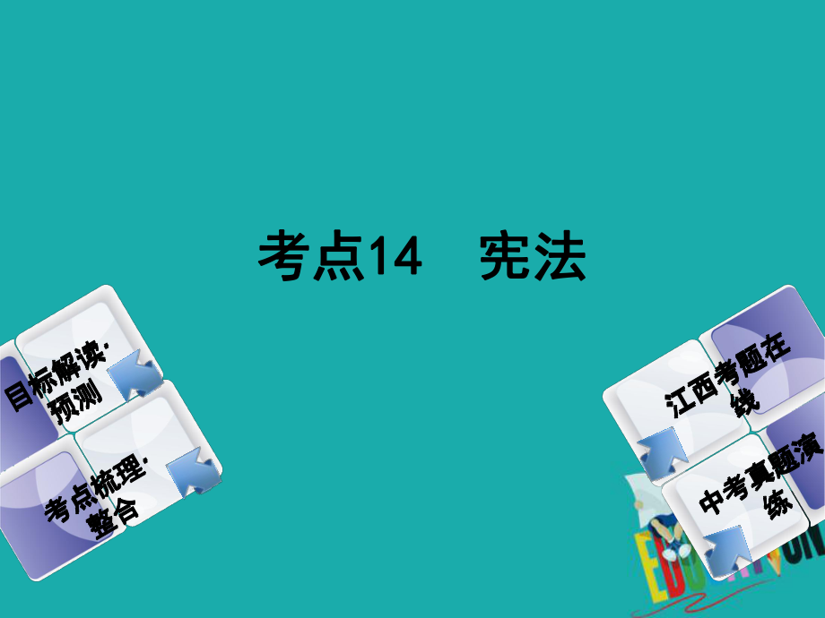 政治方案 第二單元 法律與秩序 14 憲法教材梳理_第1頁