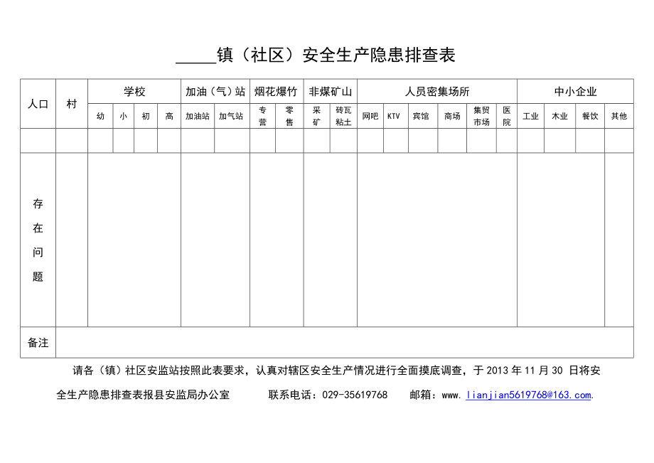 鎮(zhèn)（社區(qū)）安全生產(chǎn)隱患排查表.doc_第1頁