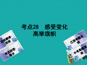 政治方案 第三單元 國(guó)情與責(zé)任 28 感受變化 高舉旗幟教材梳理