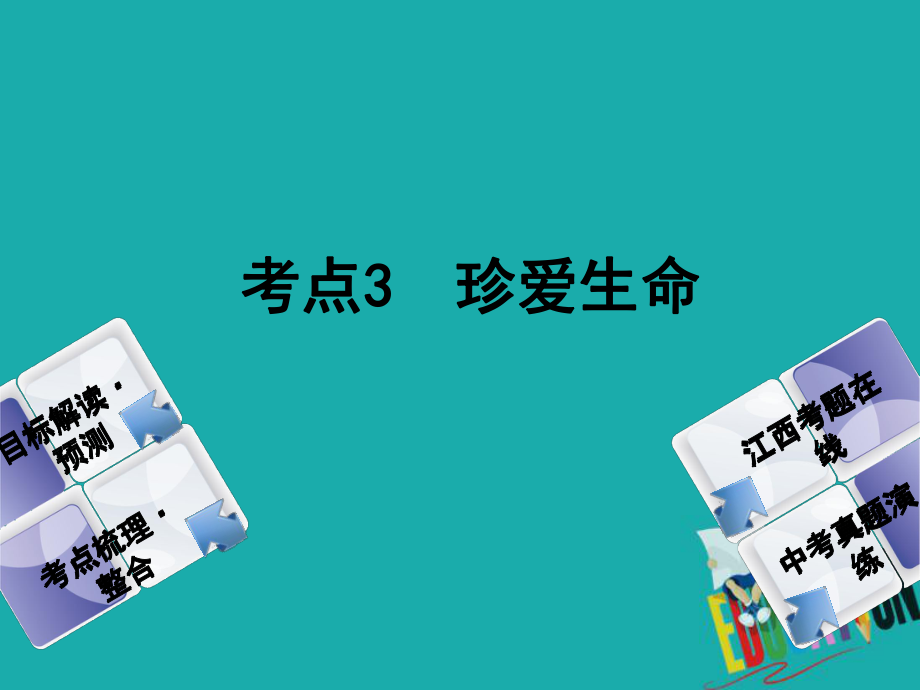 政治方案 第一單元 心理與品德 3 珍愛生命教材梳理_第1頁