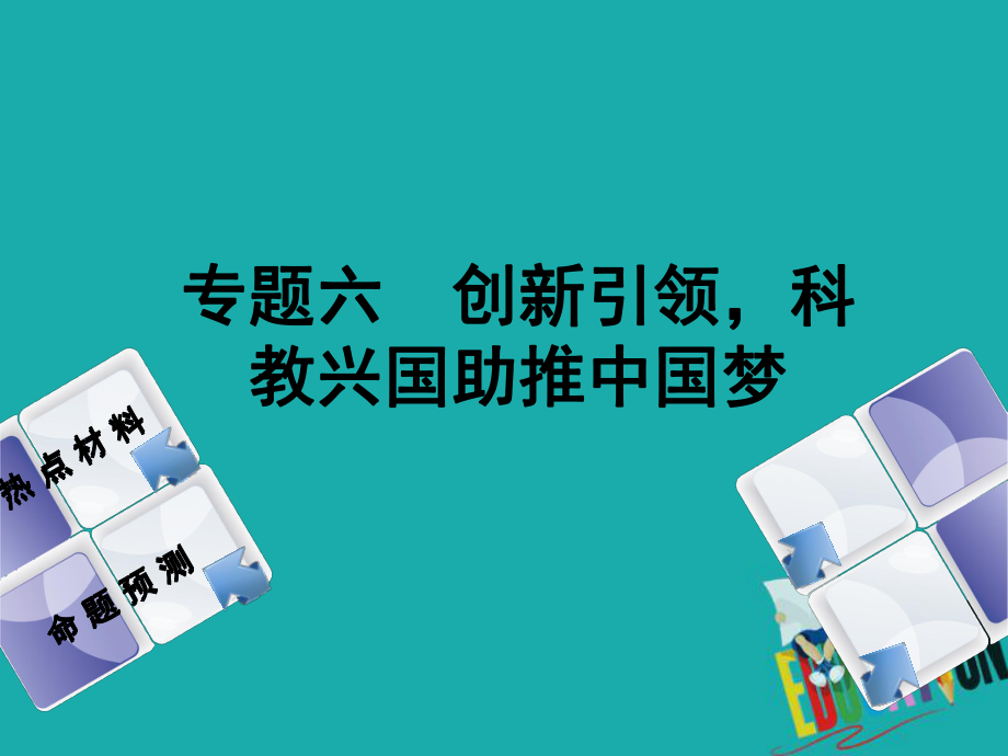 政治方案 第二部分 六 創(chuàng)新引領(lǐng)科教興國(guó)助推中國(guó)夢(mèng)_第1頁(yè)