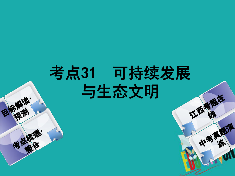 政治方案 第三單元 國情與責任 31 可持續(xù)發(fā)展與生態(tài)文明教材梳理_第1頁