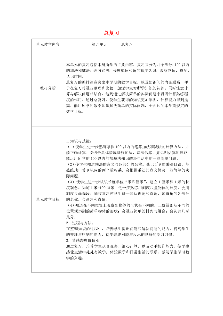 2019秋二年级数学上册 第9单元 总复习导学案 新人教版_第1页