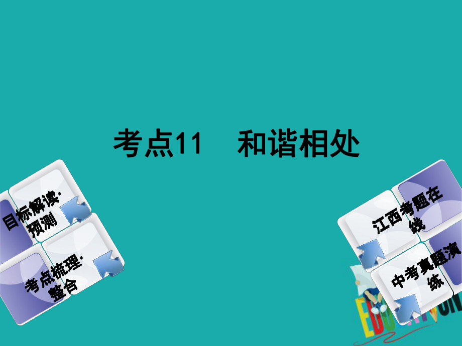 政治方案 第一單元 心理與品德 11 和諧相處教材梳理_第1頁