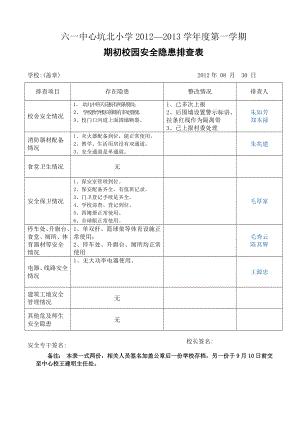 校園安全隱患排查匯總表.doc