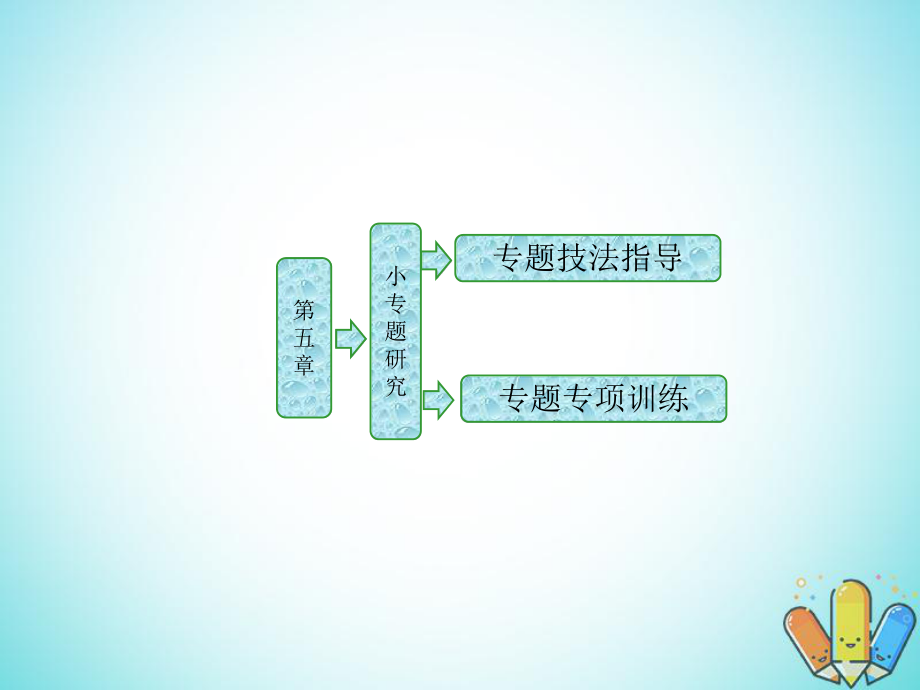 物理 第五章 光的波動(dòng)性 小研究（六）光的干涉和衍射的對(duì)比 教科版選修3-4_第1頁(yè)