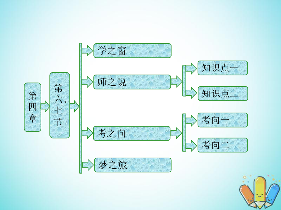 物理 第四章 原子核 第六、七節(jié) 核能利用 小粒子與大宇宙 粵教版選修3-5_第1頁