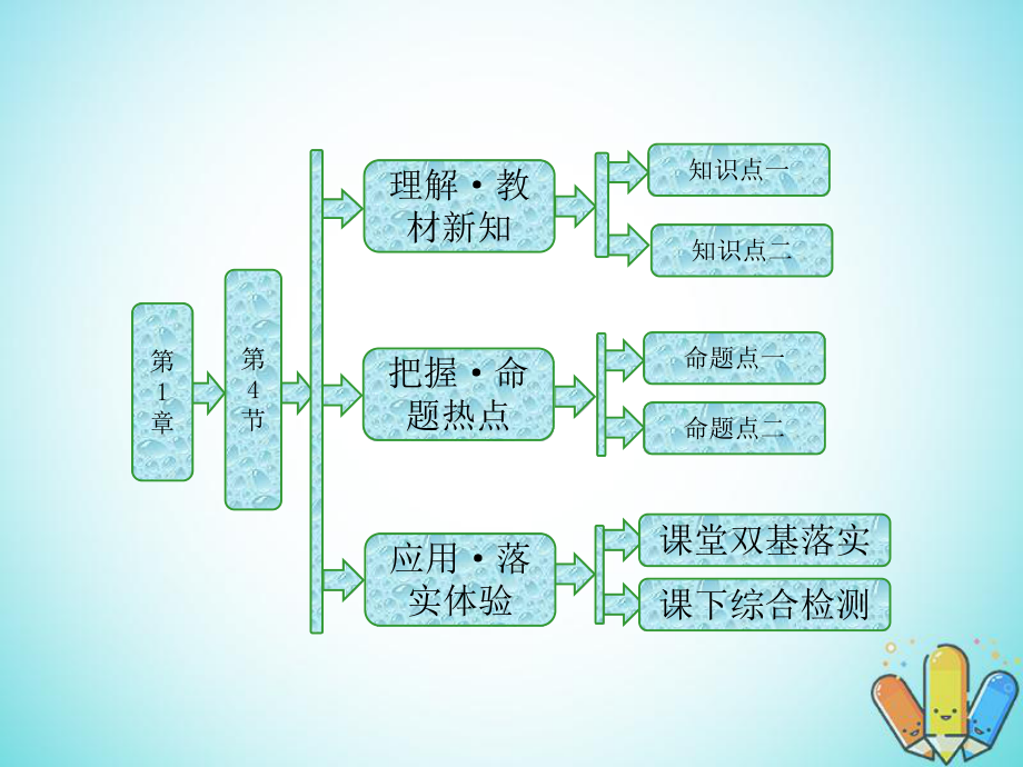 物理 第1章 機械振動 第4節(jié) 生活中的振動 魯科版選修3-4_第1頁