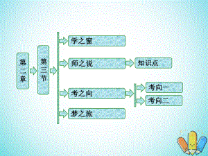 物理 第二章 波粒二象性 第三節(jié) 康普頓效應(yīng)及其解釋 粵教版選修3-5