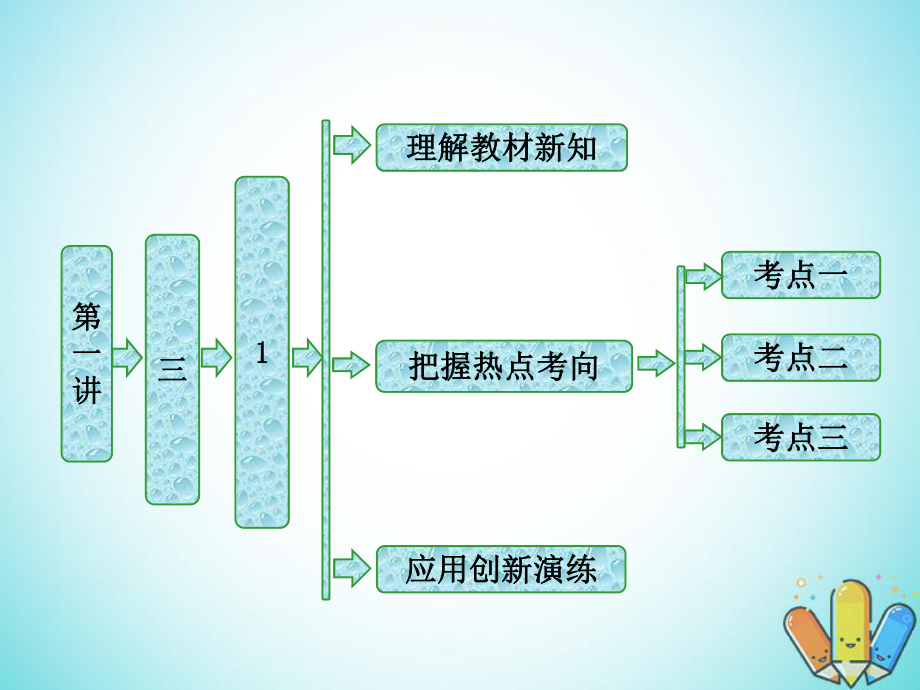 數(shù)學(xué) 第一講 相似三角形的判定及有關(guān)性 三 1 相似三角形的判定創(chuàng)新應(yīng)用 新人教A版選修4-1_第1頁