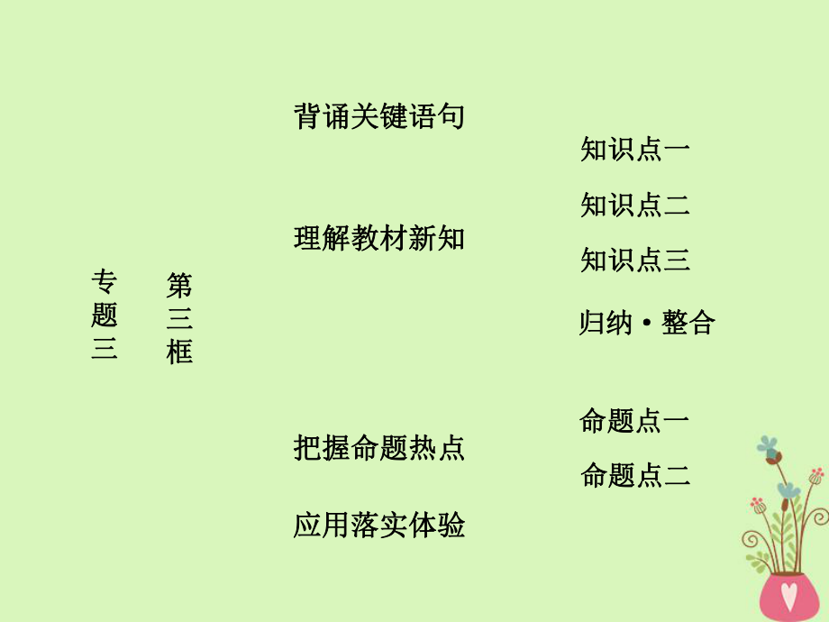 政治 三 西方國(guó)家現(xiàn)代市場(chǎng)經(jīng)濟(jì)的興起與主要模式 第三框 新自由主義 新人教版選修2_第1頁(yè)