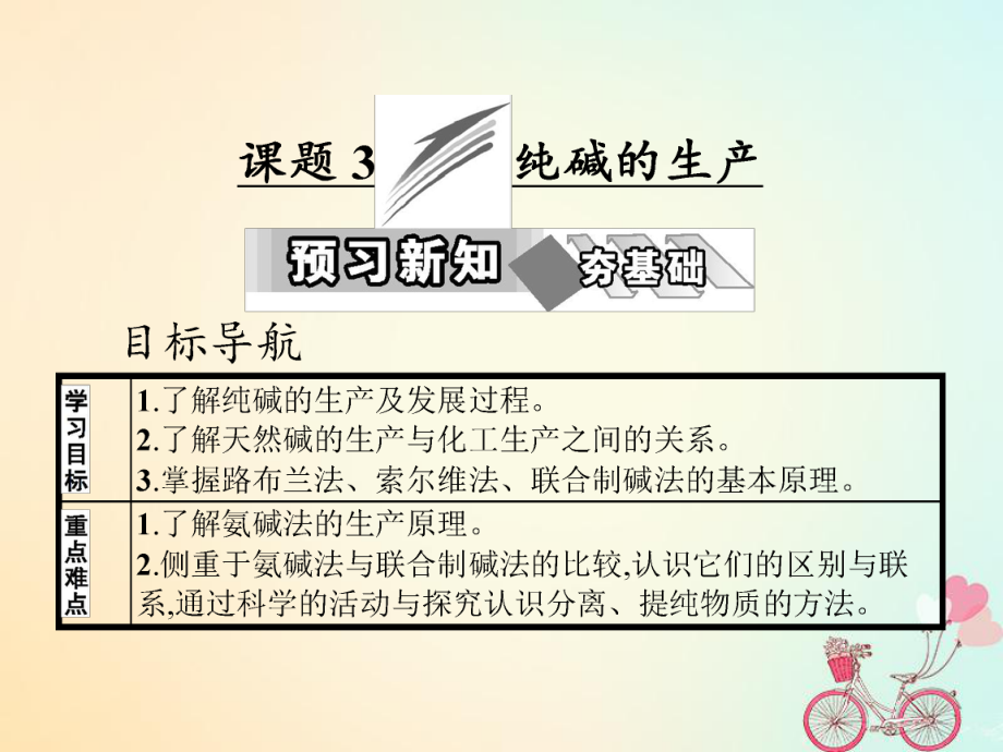 化學(xué) 第一單元 走進(jìn)化學(xué)工業(yè) 課題3 純堿的生產(chǎn) 新人教版選修2_第1頁