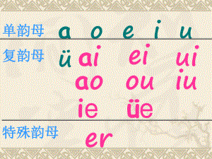 一年级上册《汉语拼音12_an_en_in_un_&#252;n》课件