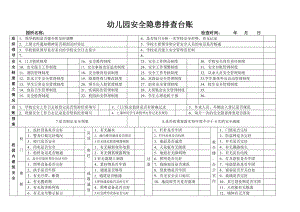 幼兒園安全隱患排查臺(tái)賬.doc