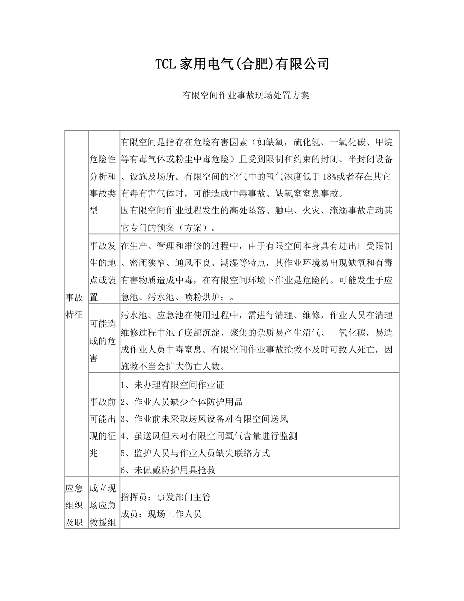 有限空間作業(yè)事故現(xiàn)場(chǎng)處置方案_第1頁(yè)