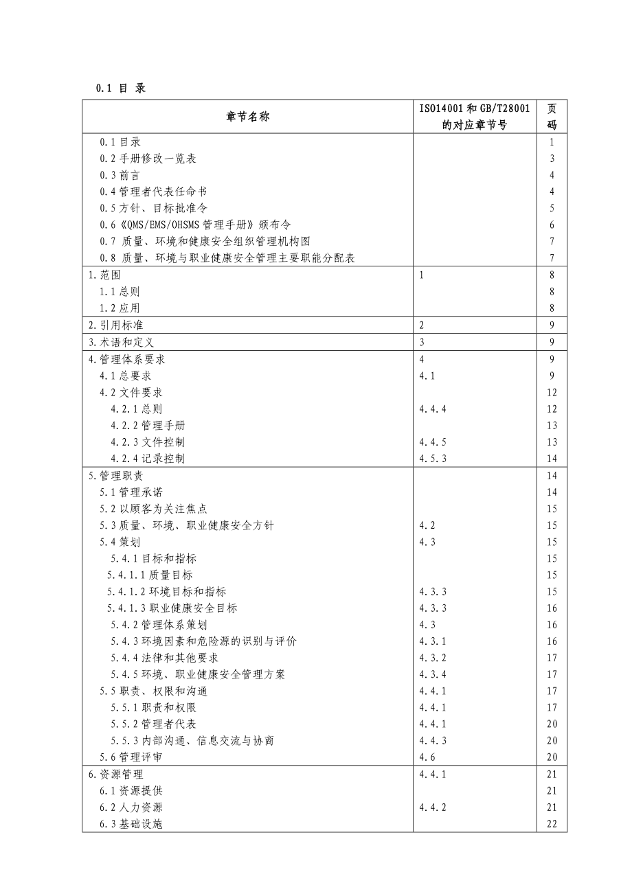 物业质量管理体系手册.doc_第1页