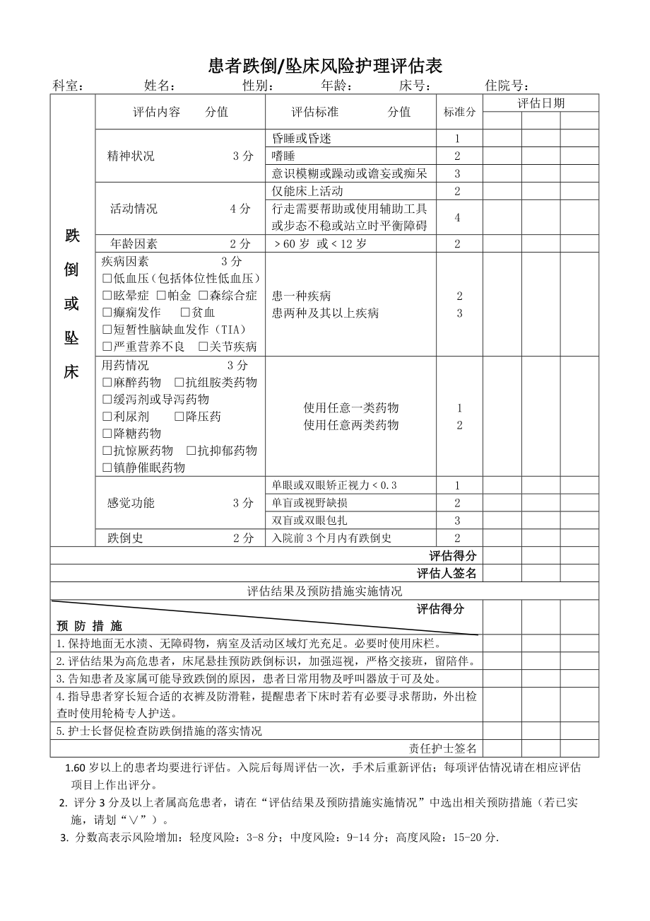 患者坠床跌倒风险评估表.doc_第1页