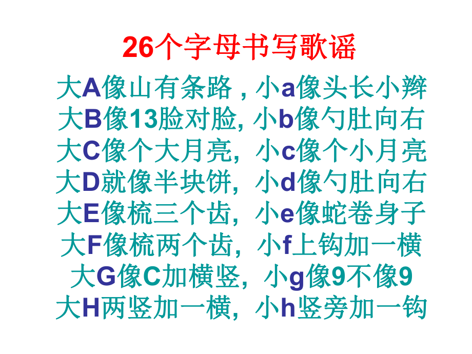 26个字母书写歌谣 (2)_第1页