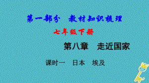 地理總七下 第八章 走近國家（課時(shí)一 日本 埃及）基礎(chǔ)知識(shí)梳理