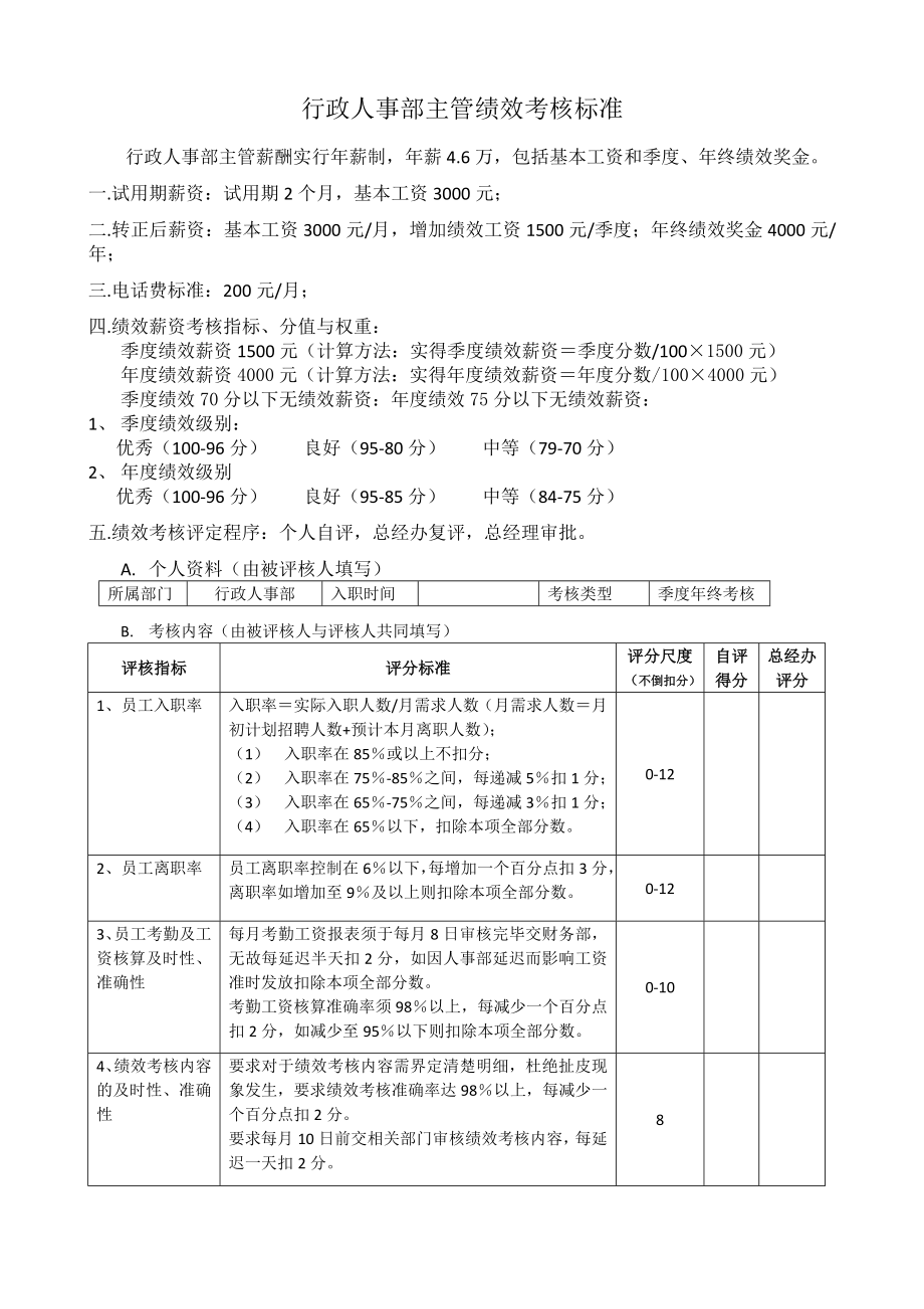 行政人事部主管績效考核標(biāo)準(zhǔn).doc_第1頁