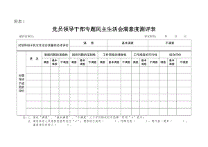 黨員領(lǐng)導(dǎo)干部專題民主生活會(huì)滿意度測評(píng)表.doc