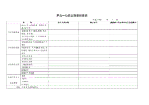 幼兒園周邊環(huán)境安全隱患排查表.doc