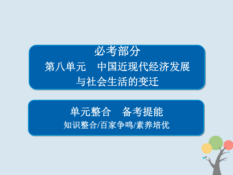 歷史第八單元 中國(guó)近現(xiàn)代經(jīng)濟(jì)發(fā)展與社會(huì)生活的變遷單元整合 新人教版_第1頁(yè)