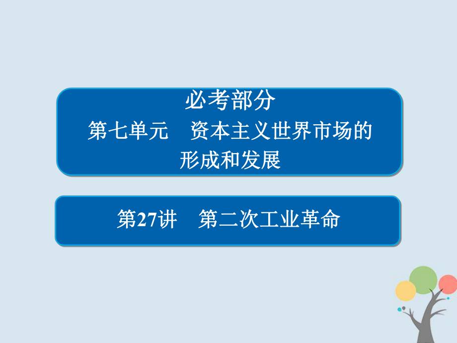 歷史第七單元 資本主義世界市場的形成和發(fā)展 27 第二次工業(yè)革命 新人教版_第1頁