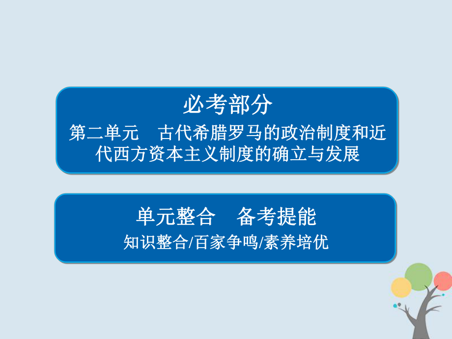 歷史第二單元 古代希臘羅馬的政治制度和近代西方資本主義制度的確立與發(fā)展單元整合 新人教版_第1頁(yè)