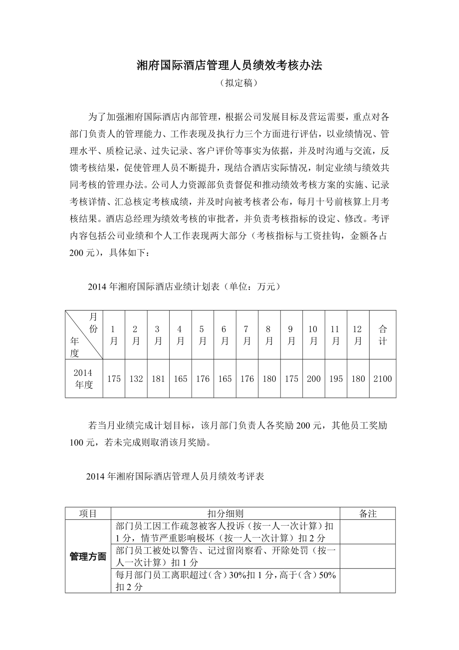 酒店中層管理人員績效考核辦法.doc_第1頁