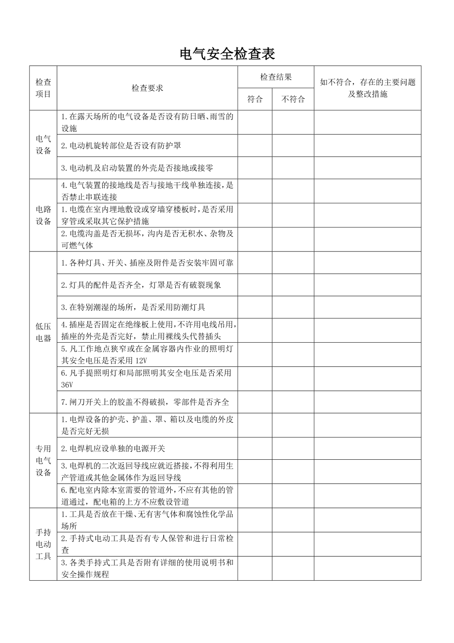 电气安全检查表_第1页