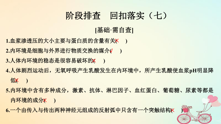 生物第八單元 生物個體的穩(wěn)態(tài) 階段排查 回扣落實（七） 蘇教版_第1頁