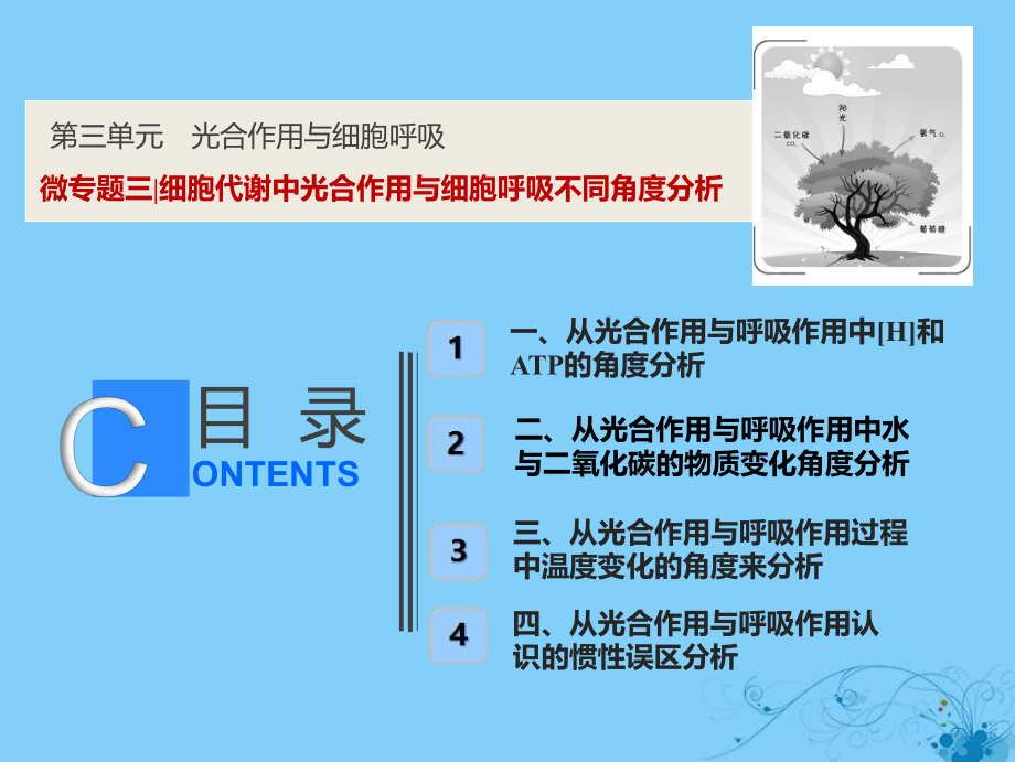 生物第三單元 光合作用與細胞呼吸 微三 細胞代謝中光合作用與細胞呼吸不同角度分析 蘇教版_第1頁