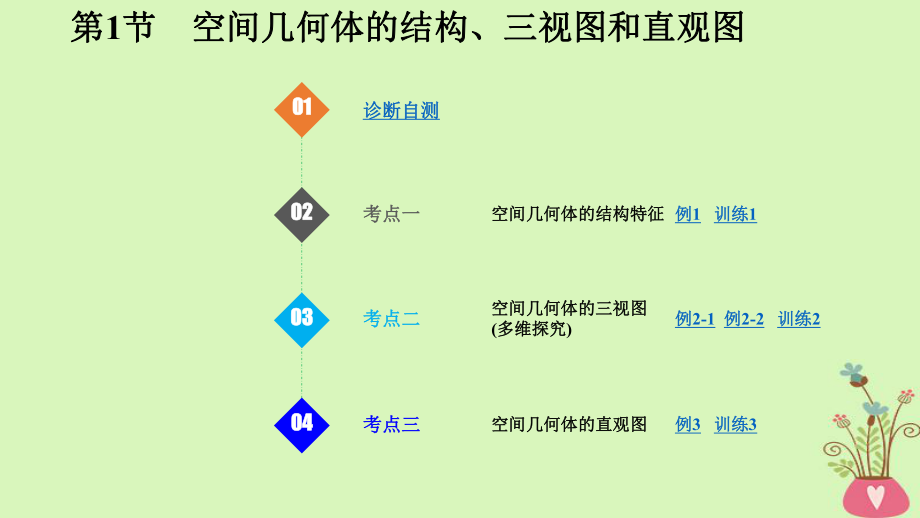 數(shù)學(xué)第八章 立體幾何初步 第1課時 空間幾何體的結(jié)構(gòu)、三視圖和直觀圖 北師大版_第1頁