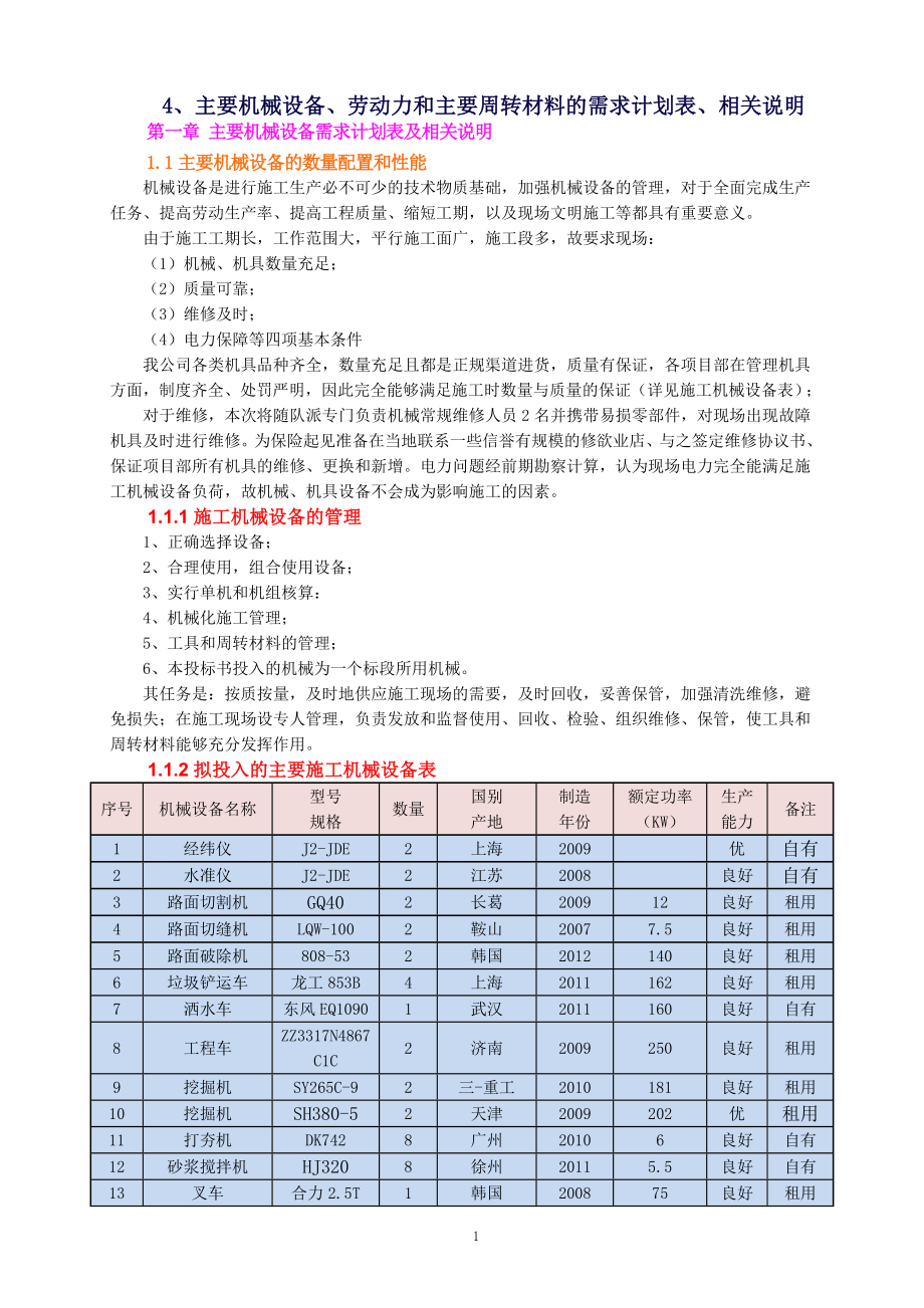 主要機(jī)械設(shè)備、勞動(dòng)力和主要周轉(zhuǎn)材料的需求計(jì)劃表、相關(guān)說(shuō)明.doc_第1頁(yè)