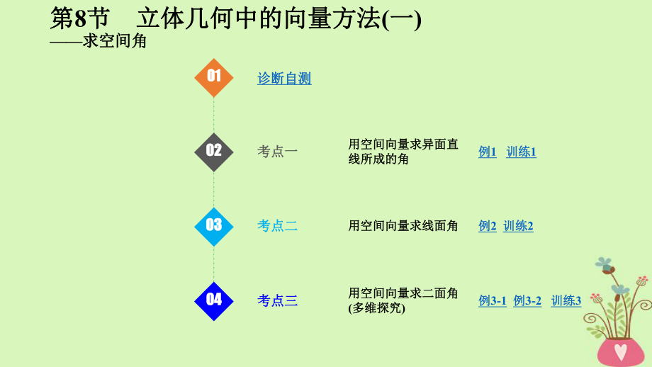 数学第八章 立体几何初步 第8课时 立体几何中的向量方法(二)——求空间角 北师大版_第1页