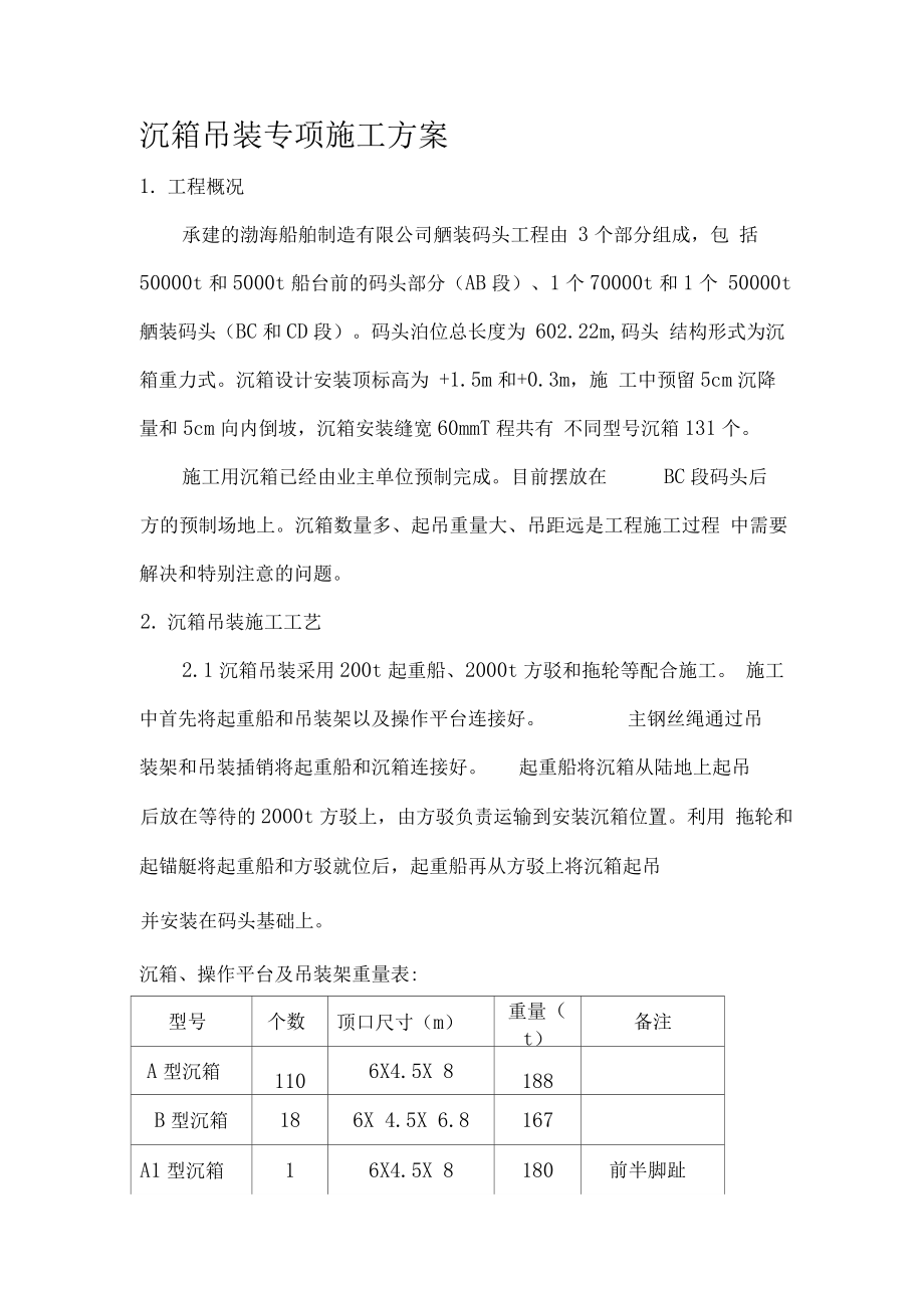 起重吊裝作業(yè)專項施工方案_第1頁