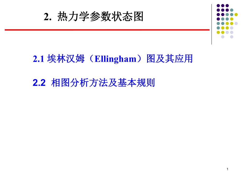 熱力學參數(shù)狀態(tài)圖_第1頁