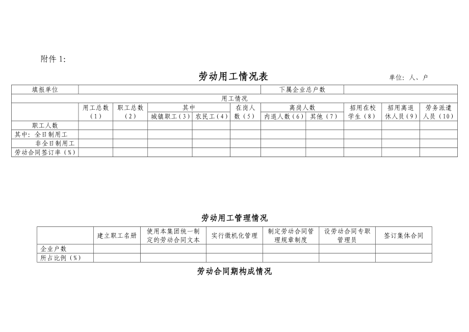 勞動(dòng)用工情況表.doc_第1頁(yè)