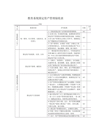 教育系統(tǒng)固定資產(chǎn)管理檢查評(píng)分表