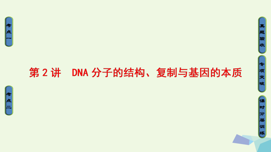 高三生物一輪復習 第單元 第講 DNA分子的結構復制與基因的本質課件 新人教版必修_第1頁